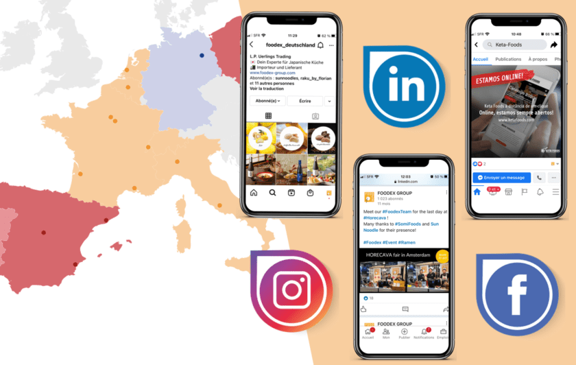 Foodex Group Social Media